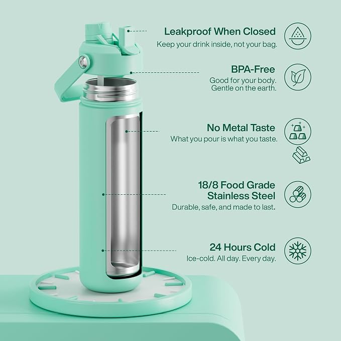 ENCOOL Insulated Water Bottle - Image 5