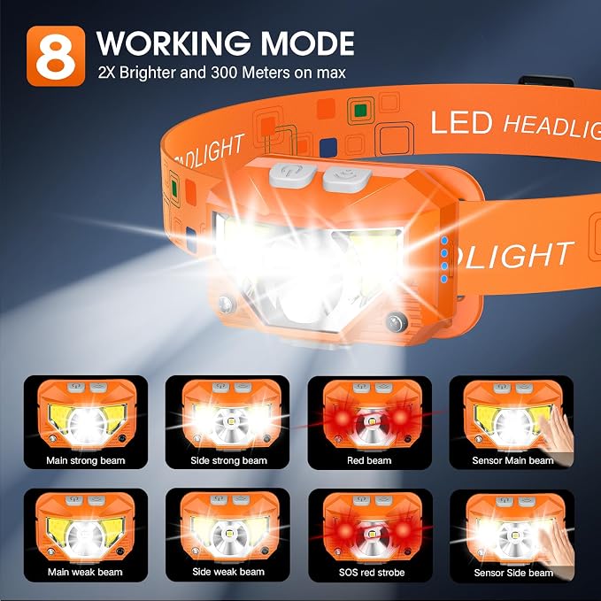 LHKNL Headlamp Flashlight, Lumen Ultra-Light Bright LED Rechargeable Headlight - Image 4