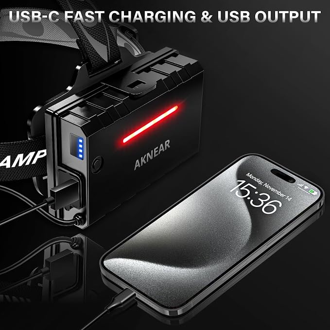 AKNEAR Rechargeable LED Headlamp Super Bright, 99000 High Lumens Head Lamp - Image 5