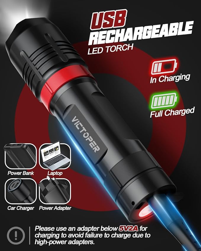 Victoper Rechargeabe Flashlight 2 Pack, High Lumens 5 Modes LED Bright Tactical - Image 5