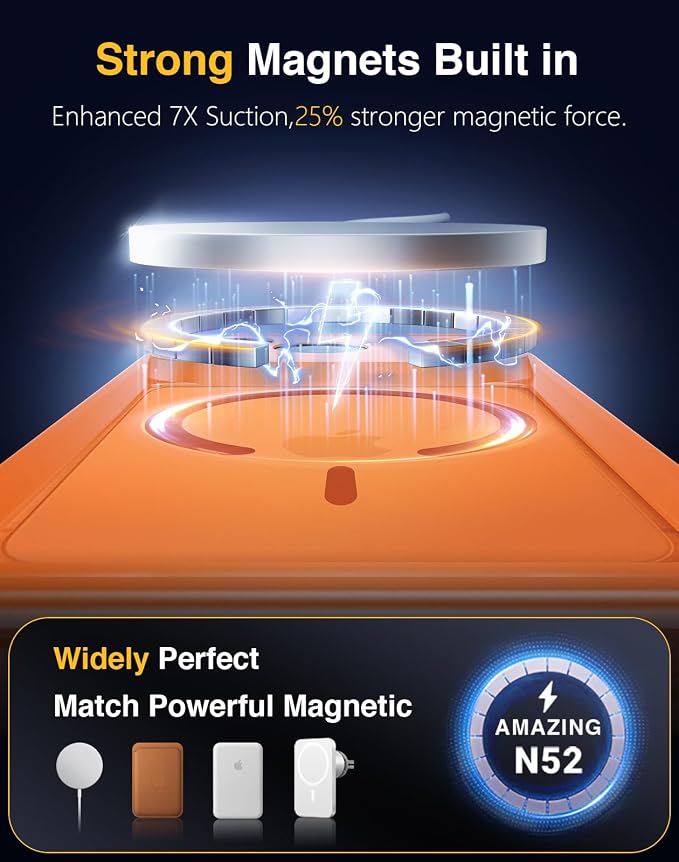Lanhiem Magnetic for iPhone 17 Pro Case Waterproof, Built in Screen Protector & - Image 3