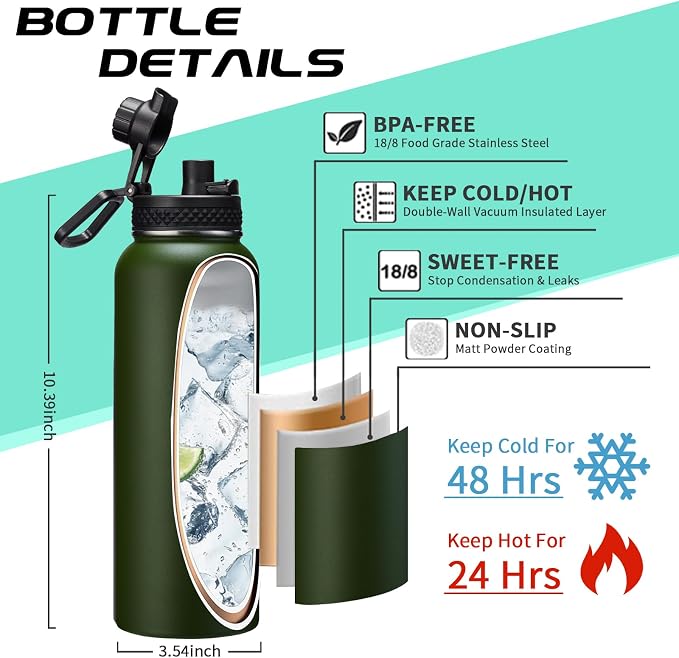 40OZ Water Bottle Stainless Steel - Image 4