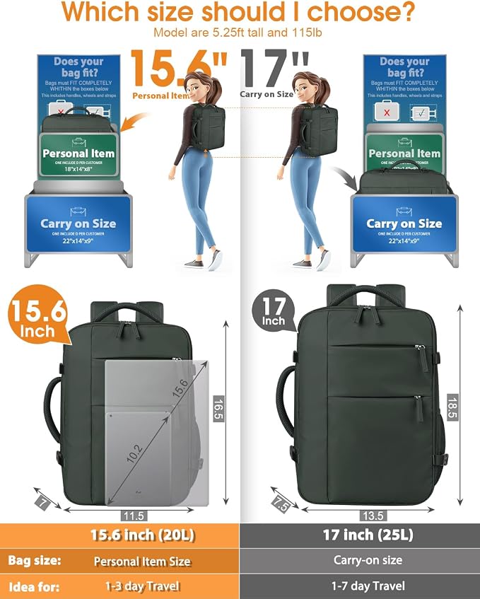 Capolo Travel Backpack for Women Men Waterproof Laptop Backpack Airlines - Image 6