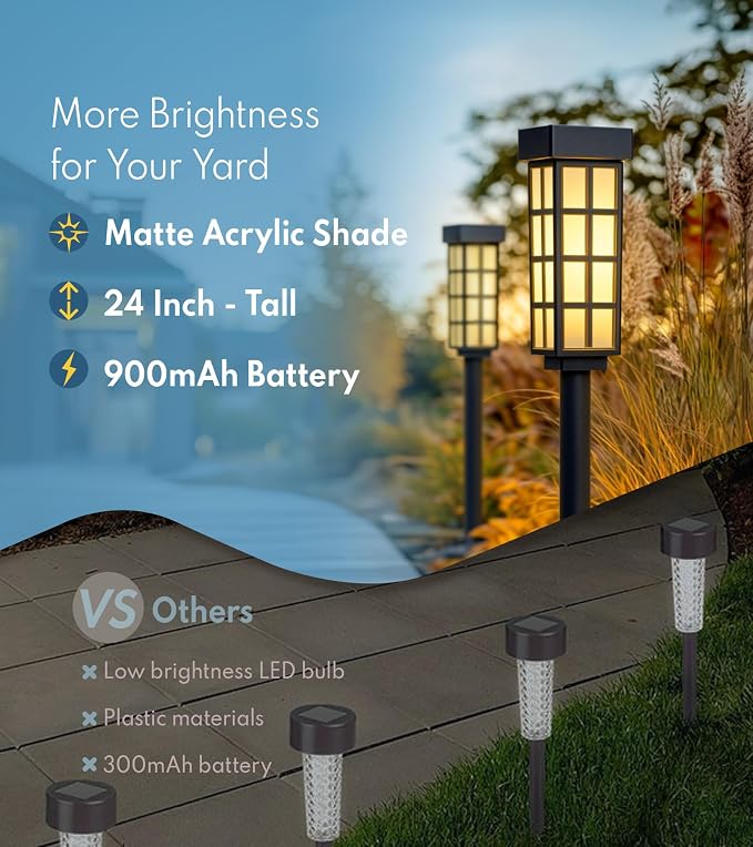 PASAMIC Solar Pathway Lights Outdoor, 24 Inch Tall Solar Landscape Lights - Image 3