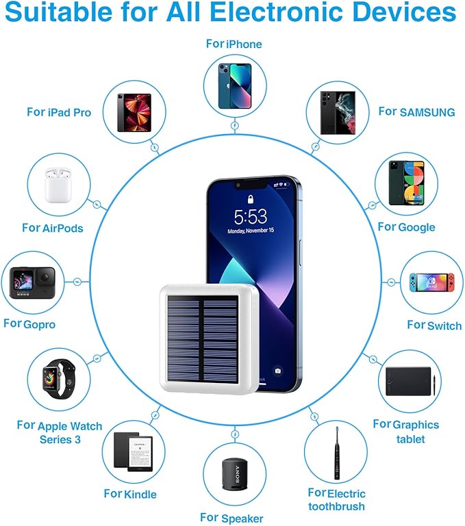 Solar Portable Charger 12000mAh, Small Solar Power Bank, USB C Input/Output - Image 3
