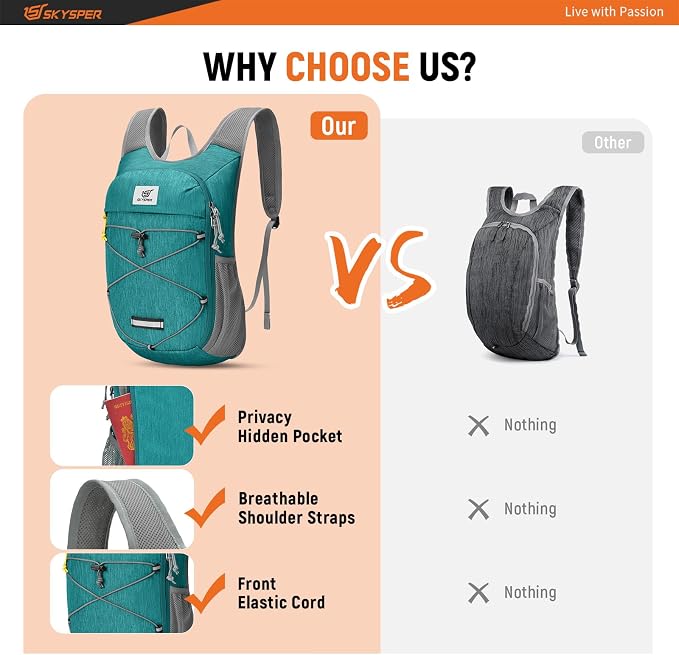 SKYSPER Foldable Hiking Backpack - 10L/15L Small Lightweight Daypack Breathable - Image 5