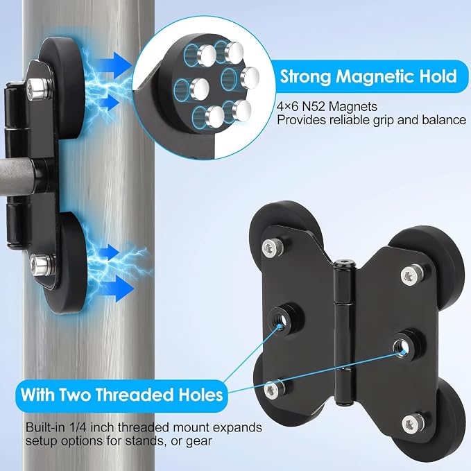 EEEKit Magnetic Fence Mount Compatible - Image 5