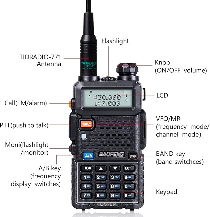 BaoFeng UV-5R 8 Watt Ham Radio BaoFeng Radio - Image 2