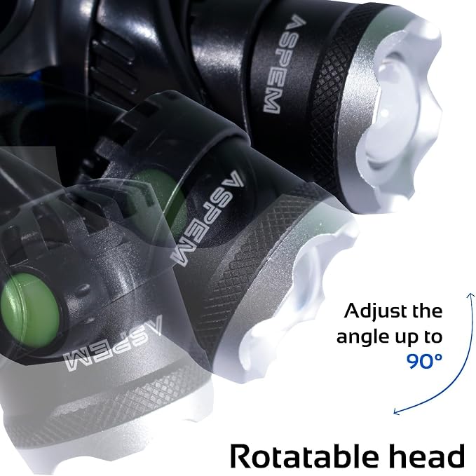 Rechargeable LED headlamp, 1000 lumens - Image 5