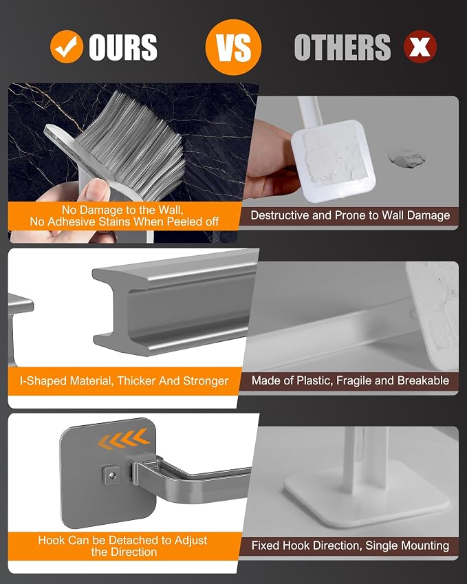Hat Rack for Hat Storage, Strong Adhesive Hat Hooks for Wall, Hat Organizer for - Image 8