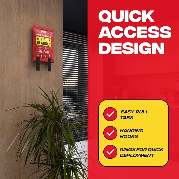 Fire Safety Kit - Image 3