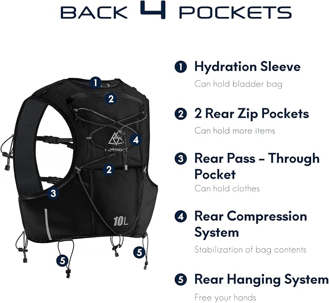 Haimont Running Hydration Vest - Image 4