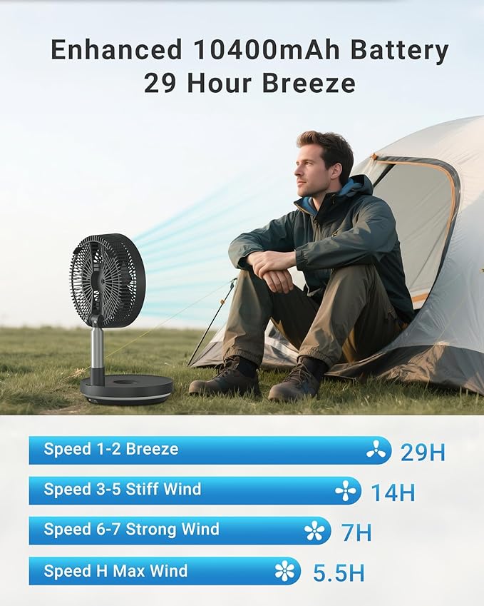 Primevolve Portable Rechargeable Oscillating Fan, Battery Operated Fan - Image 3