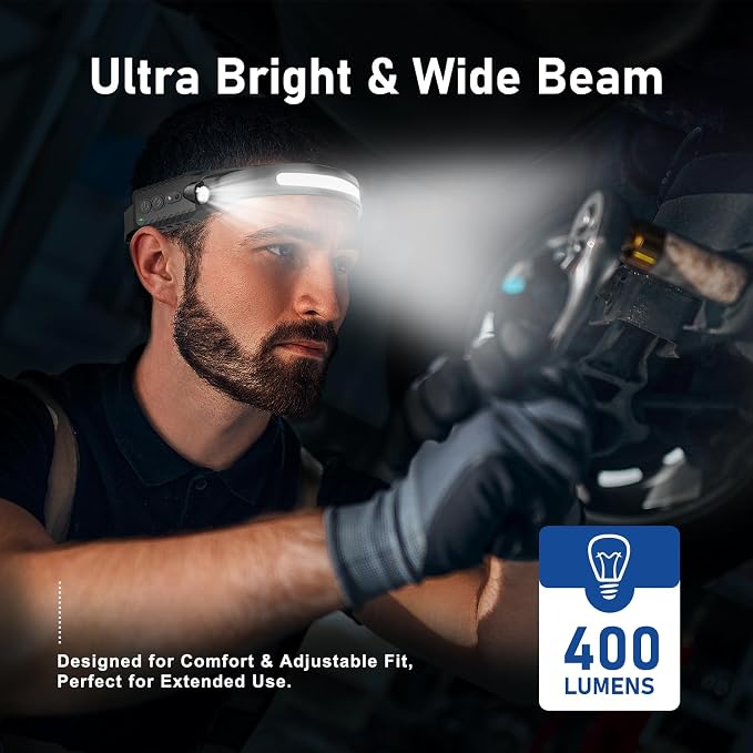 Headlamp Rechargeable, LED Head Lamp Flashlight, 230° Wide Beam Headband Light - Image 2