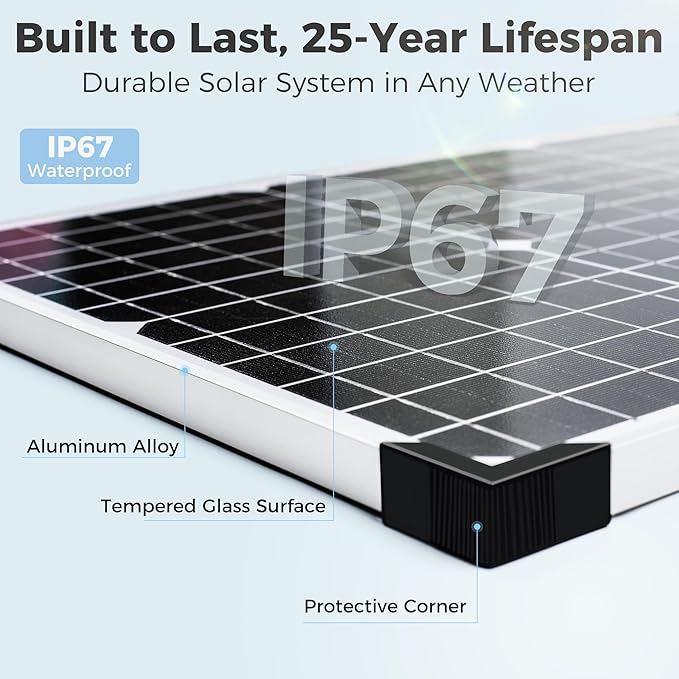 Voltset Solar Panel Kit 30W 12V - Image 3