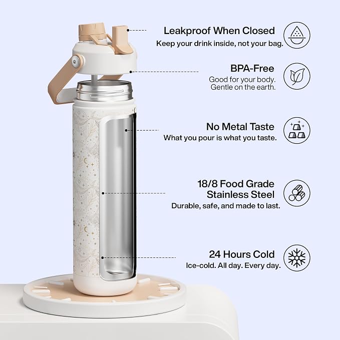 ENCOOL Insulated Water Bottle - Image 2