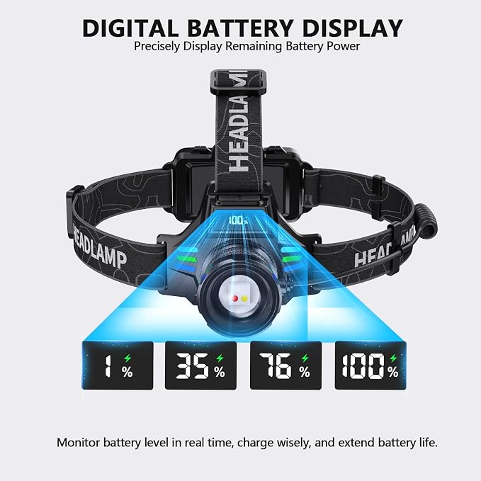OMALIGHT Headlamp Rechargeable - Image 8