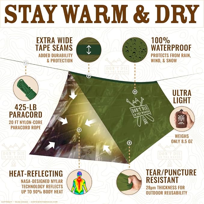 Don't Die In The Woods - Image 4