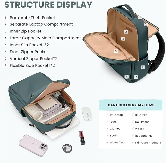 Laptop Backpack for Women, Work Business Traval Computer Backpacks - Image 3
