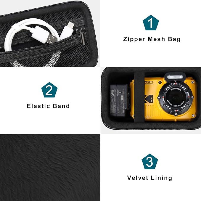 Canboc Carrying Case for Kodak PIXPRO WPZ2 Rugged Waterproof Digital Camera - Image 5