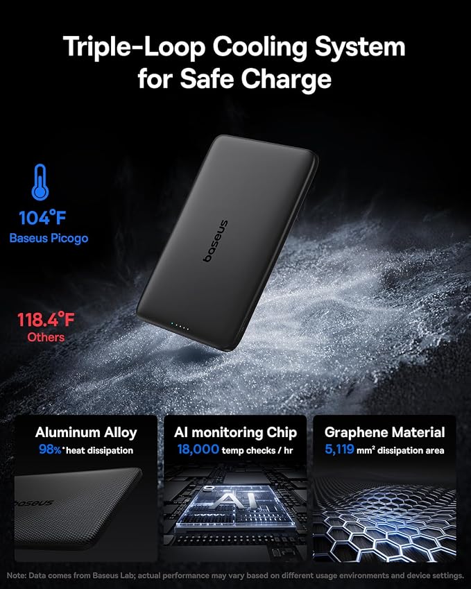 Baseus Picogo Power Bank, 0.3" Ultra Slim 5000mAh MagSafe Portable Charger - Image 3