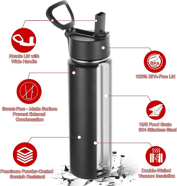 Volhoply 24oz Insulated Water Bottle - Image 5