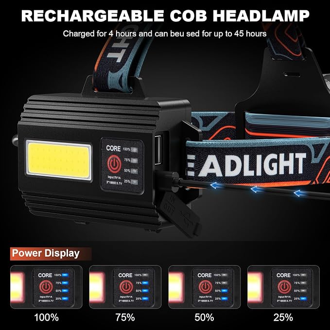 Rechargeable Headlamp Super Bright LED Head Lamp, 90° Adjustable Focus Headlight - Image 5