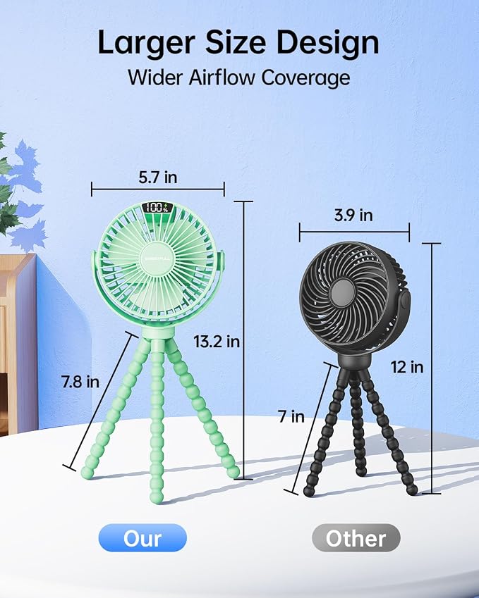 SWEETFULL Portable Stroller Fan - Image 7
