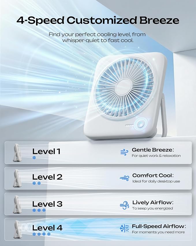 Otlonpe Personal Portable Desk Fan 2 Pack, 4000mAh Small Rechargeable Portable - Image 3