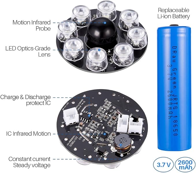 Solar Motion Sensor Light of 2, Solar Lights Outdoor Waterproof, 100-Week 100% - Image 5