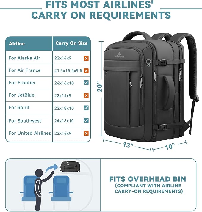 AREYTECO Travel Backpack, 50L Expandable Extra Large Laptop Backpack, Carry On - Image 2