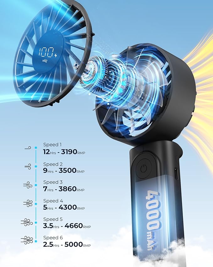 Peiyuu Handheld Fan, Portable Fan, 4000mAh Rechargeable Personal, 180° Foldable - Image 3