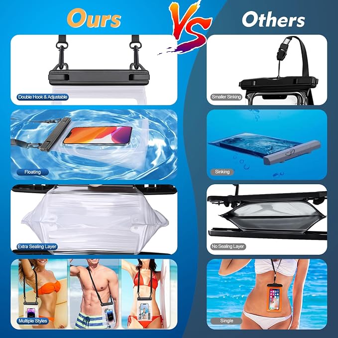 PEDVSTY Large Waterproof Phone Pouch, Cell Phone Dry Bag - Image 3
