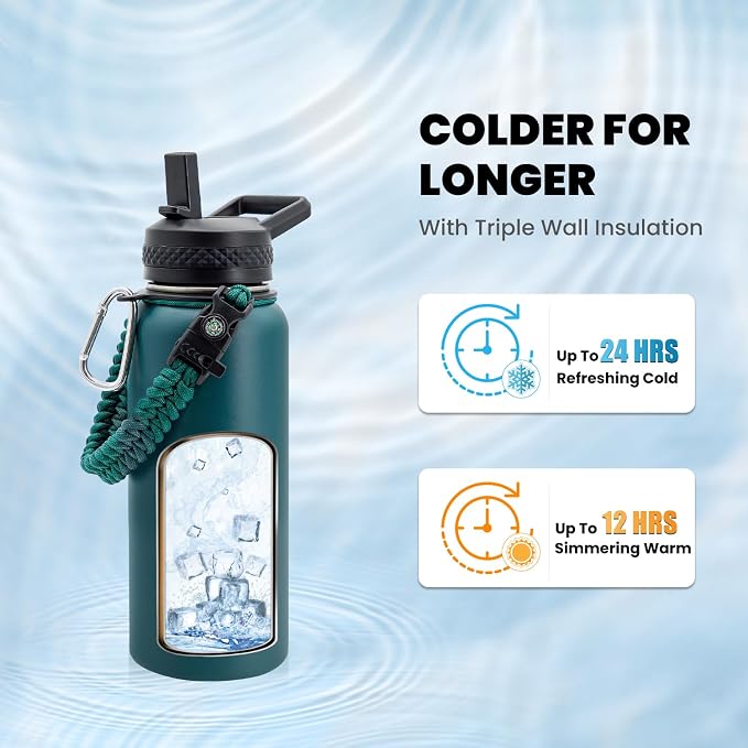 RAYMYLO Insulated Water Bottle 32 oz, Triple Wall Vacuum Stainless Steel - Image 2