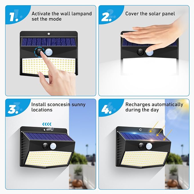 Peasur Solar Motion Sensor Lights Outdoor, Solar Fence Lights - Image 5