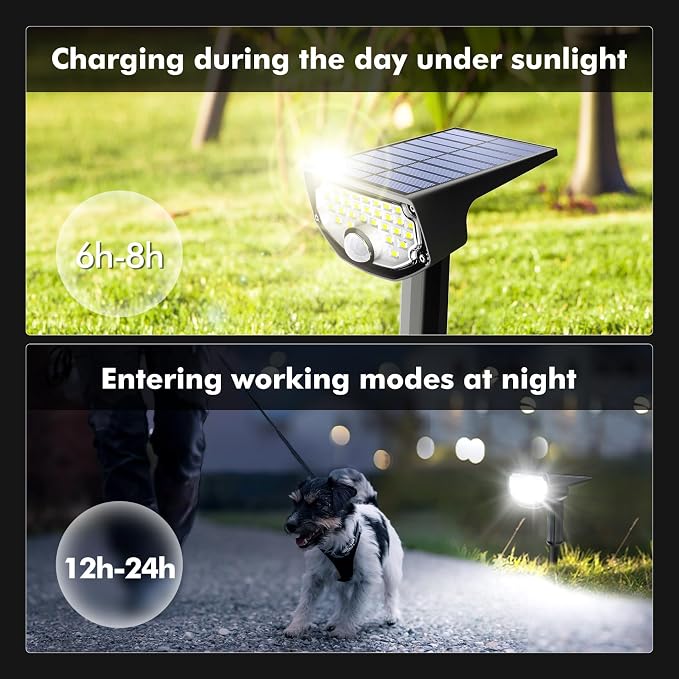 AloftSun Solar Motion Sensor Outdoor Lights, Waterproof Motion Sensor Spot - Image 5