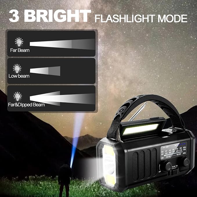 10000mAh Emergency Weather Radio, Portable FM/AM/NOAA Battery Powered Survival - Image 4