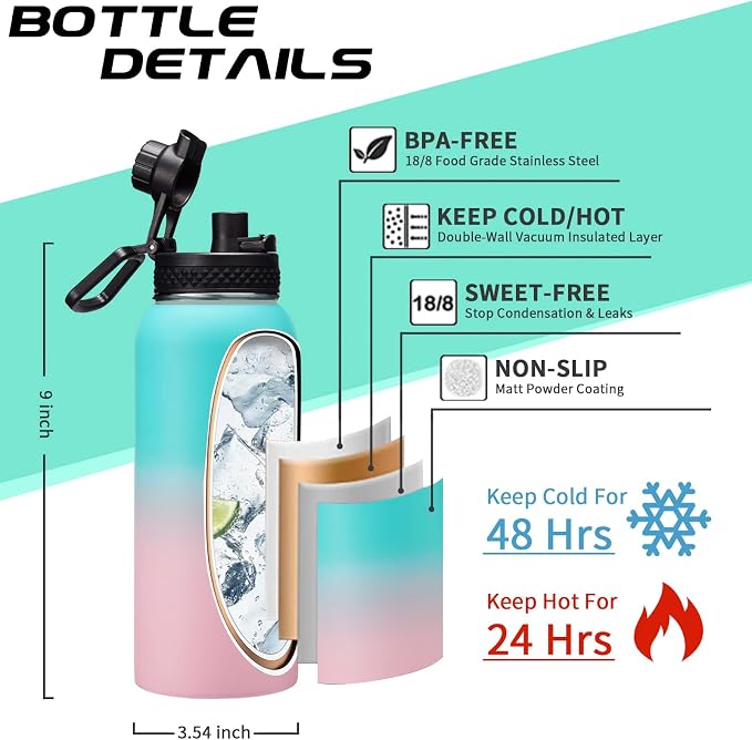 32oz Stainless Steel Water Bottle -w/Paracord Handle, Straw & Spout Lids - Image 4