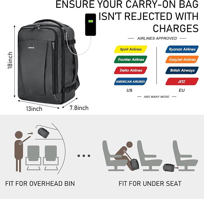 ECOHUB Travel Backpack 18x14x8 Spirit Airlines Personal Item Bag Carry On - Image 2