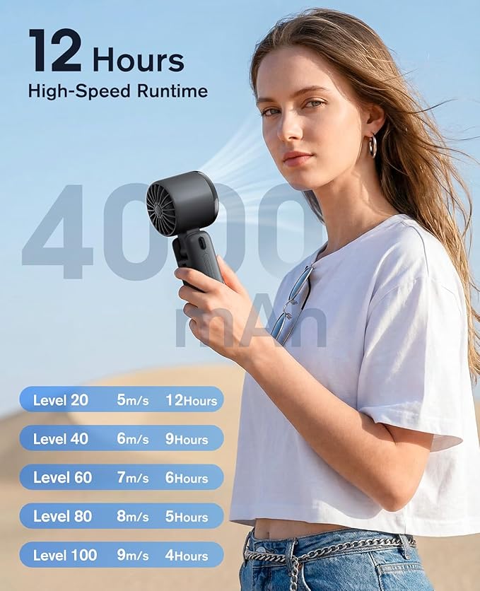 WHATOOK Portable Personal Handheld Fan: High Speed Cooling Fan, 12 Hours - Image 3