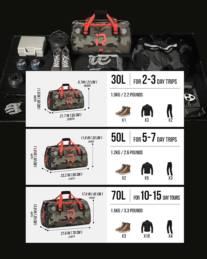 BORLENI Waterproof Motorcycle Dry Duffel Bag Luggage Tail Bag - Image 5