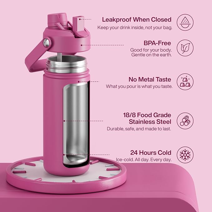 ENCOOL Insulated Water Bottle - Image 5