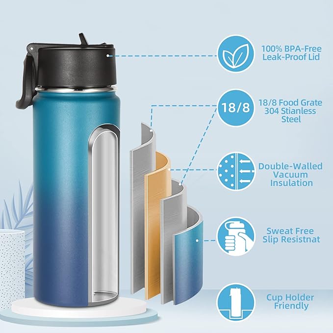 Volhoply 18oz Kids Insulated Water Bottle, Stainless Steel Water Bottles - Image 2