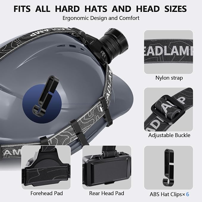 OMALIGHT Headlamp Rechargeable - Image 6