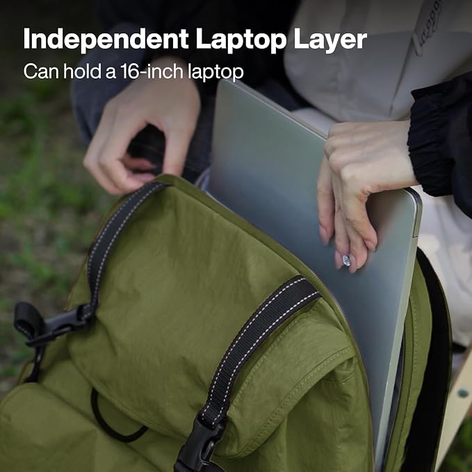 mixi Travel Backpack for Women Men, 18 Inch Carry On Laptop Backpack Flight - Image 3
