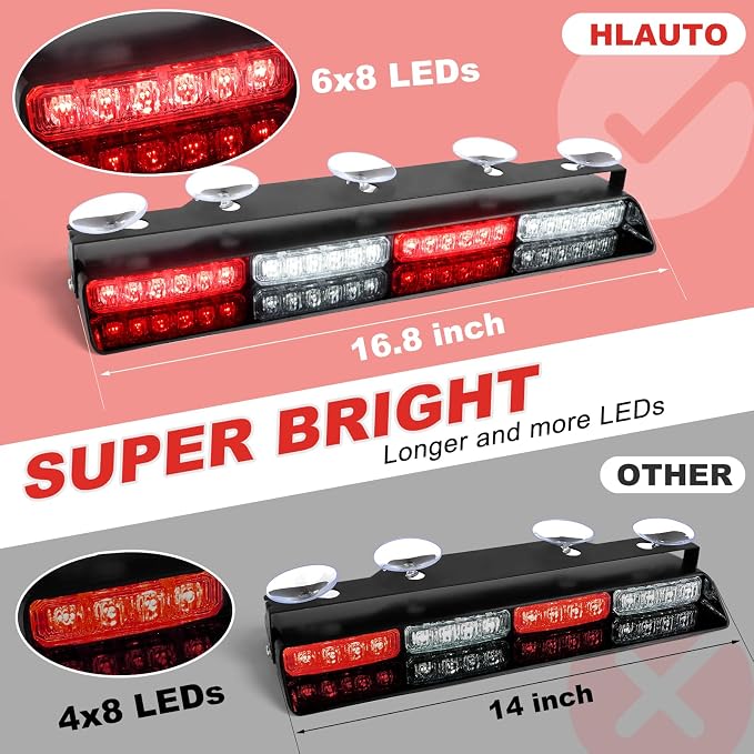 HLauto 604N Emergency Dash Strobe Lights: 2x16.8 inch Red White Security Light - Image 2