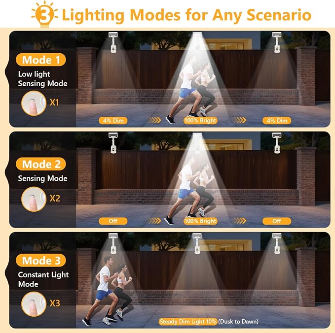 Clip On Solar Lights Outdoor - Image 6