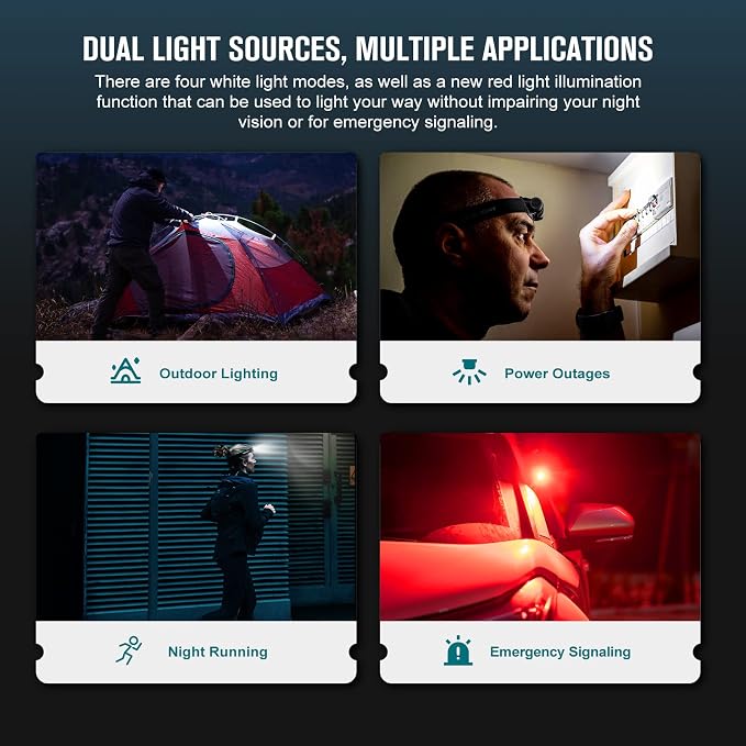 OLIGHT Perun 2 Mini Headlamp 1100 Lumens LED Head Flashlight, Rechargeable - Image 4