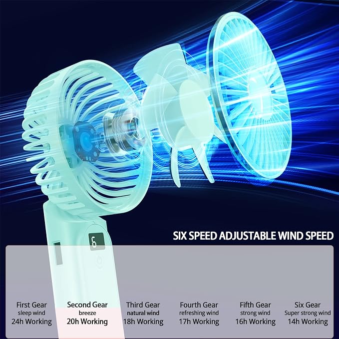 Peiyuu Portable Fan, 4000mAh USB Rechargeable, 180° Foldable Mini Desk Fan - Image 3