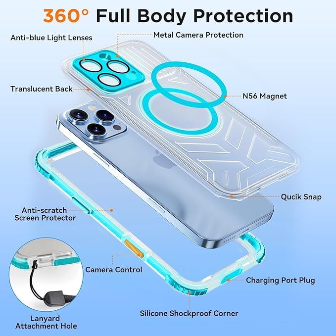 WIFORT for iPhone 16 Pro Max Waterproof Case, Fit for Magsafe Full Body - Image 6